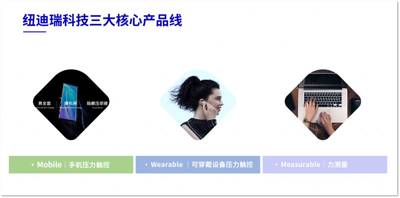 NDT三大核心产品线.png