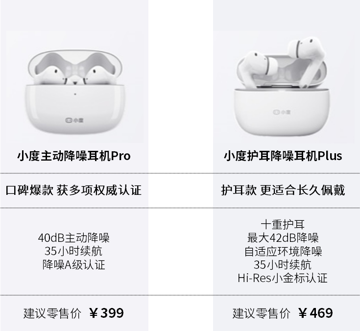 小度护耳降噪耳机 Plus】】.png