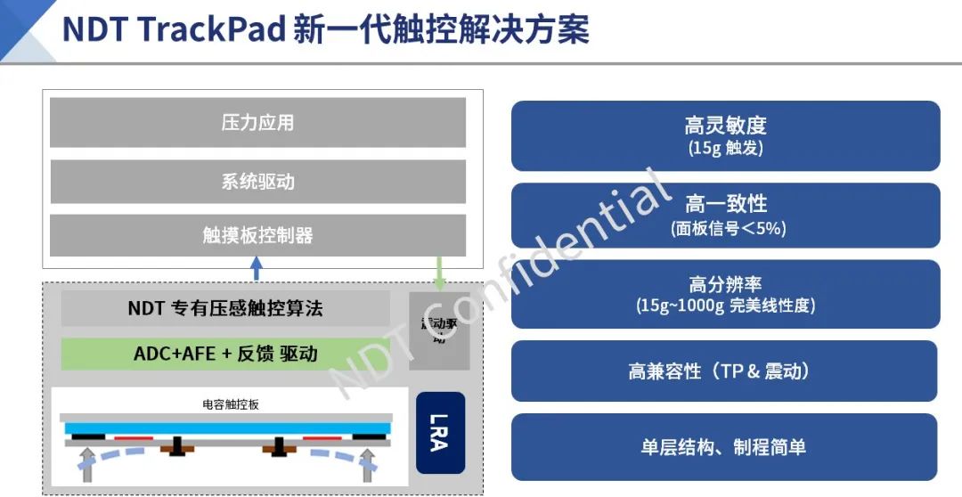 微信图片_20221109095033.jpg 微信图片_20221109095033.jpg