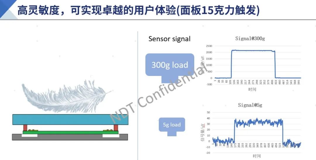 微信图片_20221109095039.jpg 微信图片_20221109095039.jpg