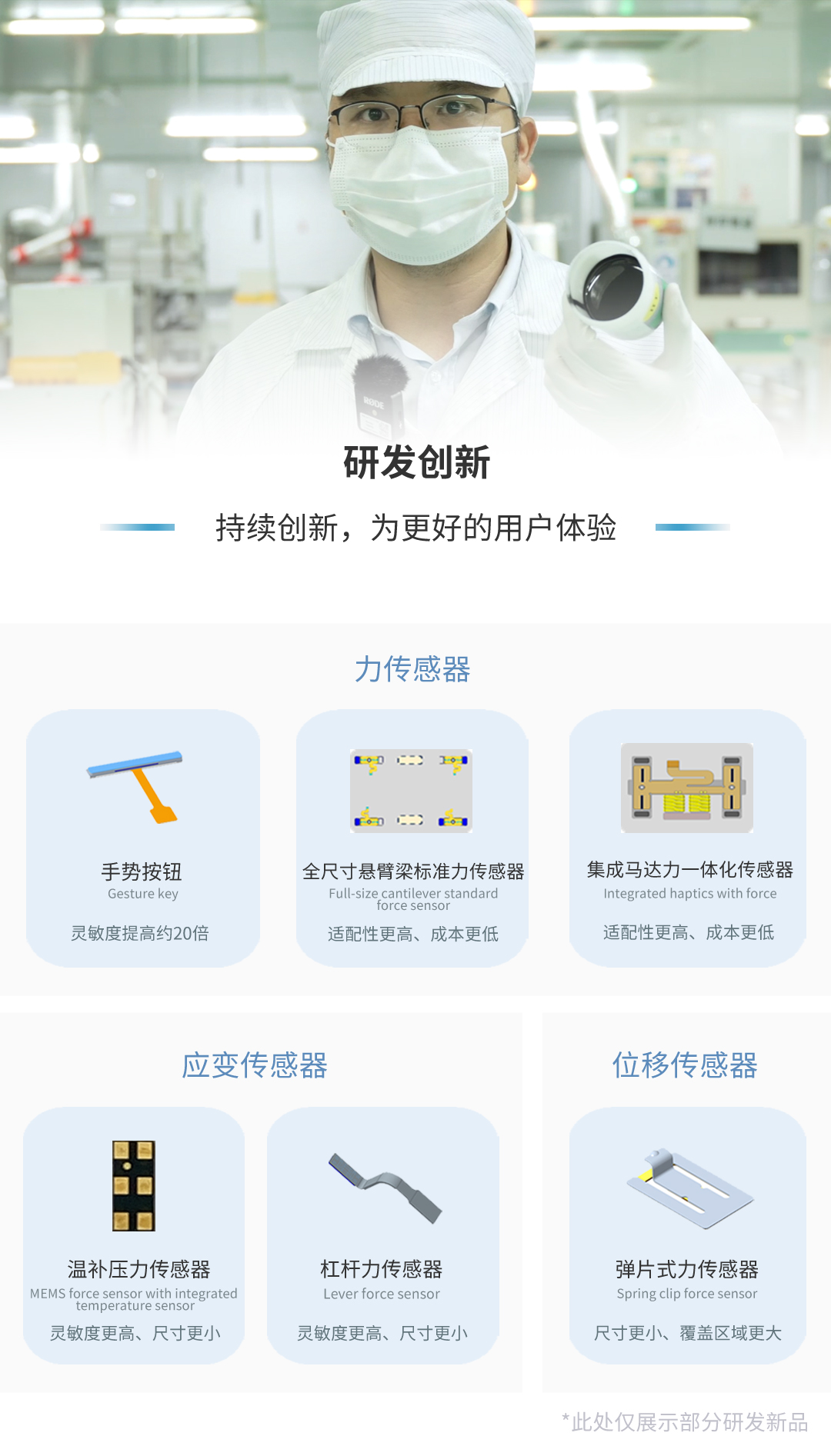 2023年度总结_02.jpg
