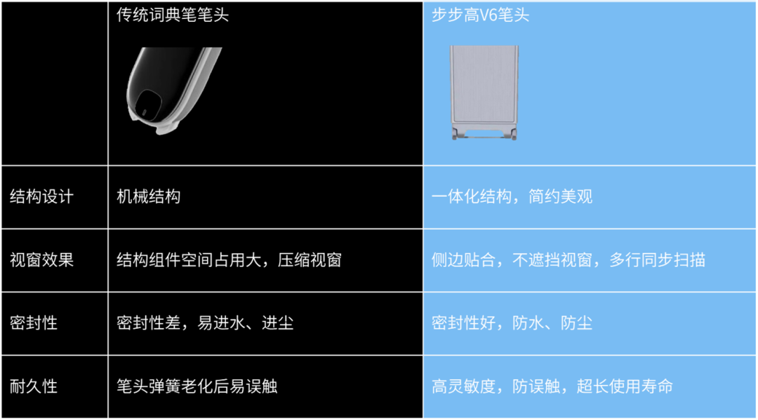 4.png 4.png