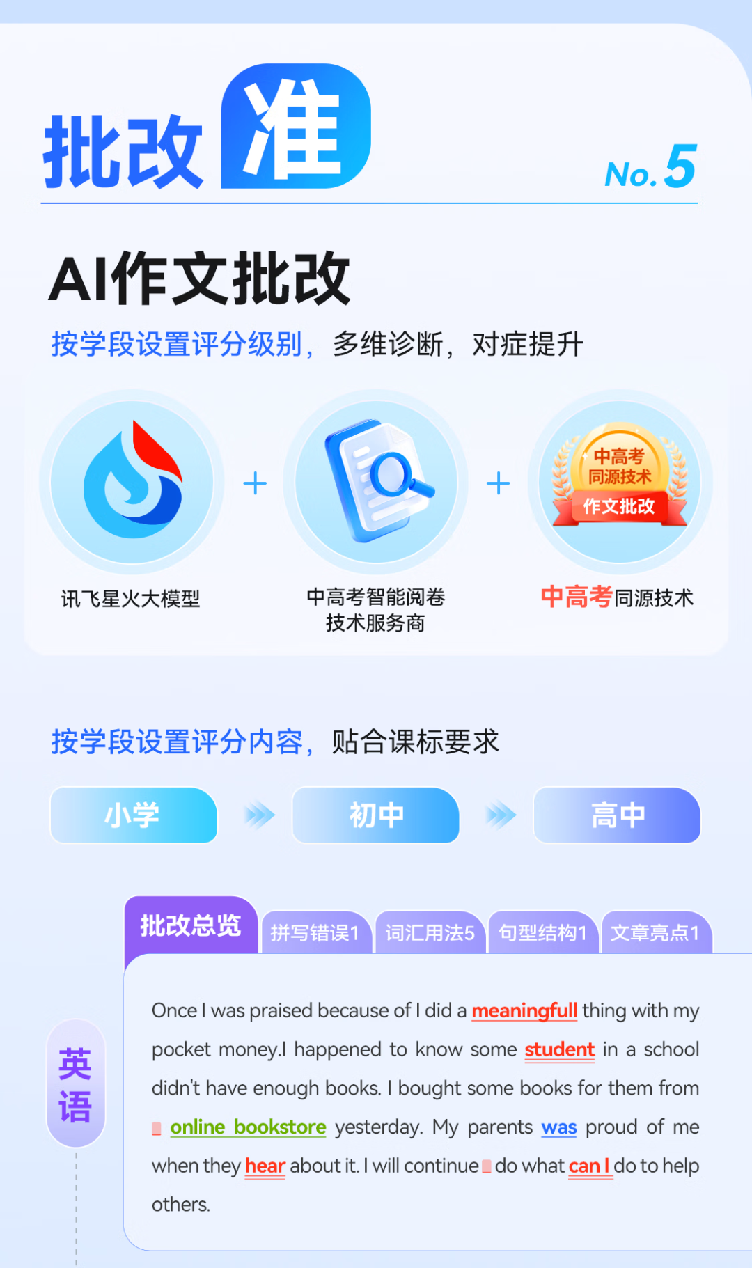 640 (7).png 640 (7).png