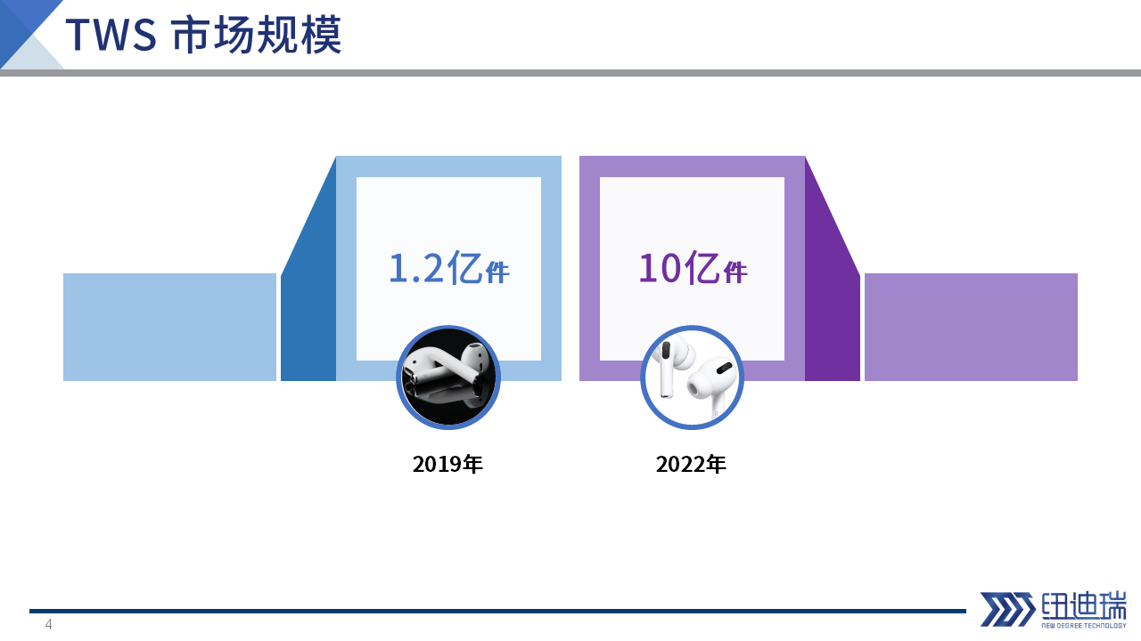 幻灯片4.PNG