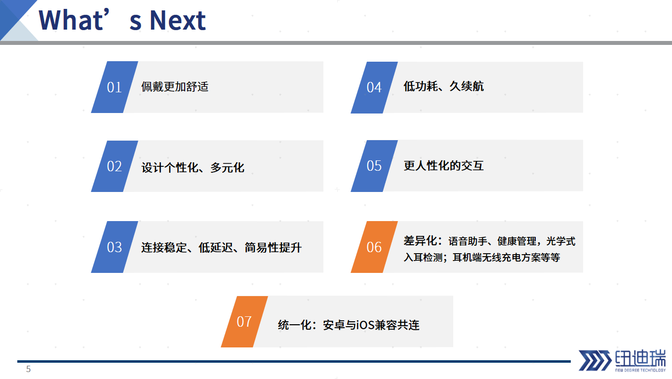 幻灯片5.PNG