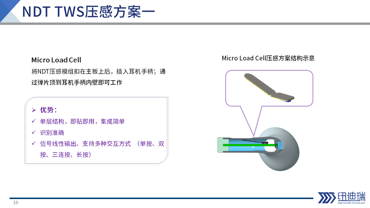 幻灯片10.PNG